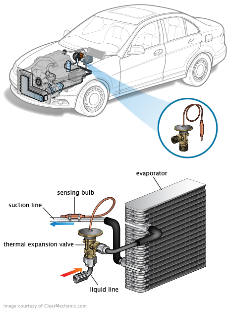 See B252A repair manual